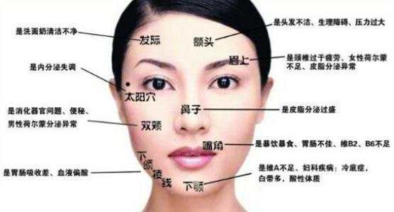 五、 性别差异及具体案例分析