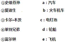 三、 性格特征与职业倾向分析