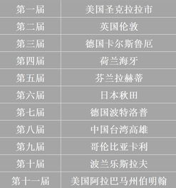 五、 综合评估模型构建及实践建议