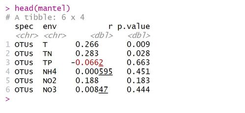 毫无科学依据的胡说八道