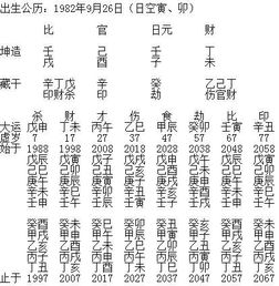 回眸一笑百媚生指的是哪个生肖？其寓意是什么生肖具有这样的魅力？