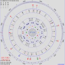 八字中七个土一个水，全是水和土的八字如何改写？