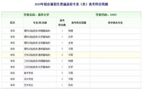 深度解析：2025年9月剖腹产优选吉日详考