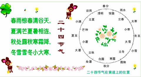 2026年二十四节气中，哪一天是立春？