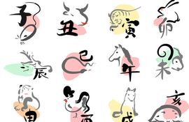 2023癸卯年，庚戌年生人运势如何？