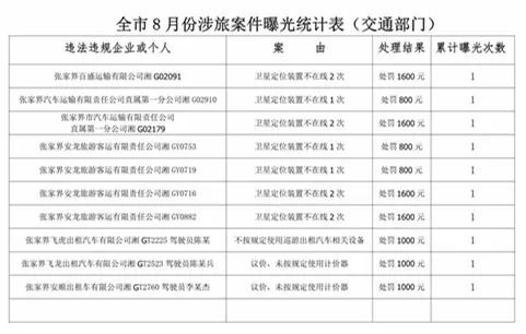 四、 病关分类及其对应化解策略——理论框架构建