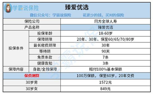 一、 价格的魔术：虚虚实实真难辨