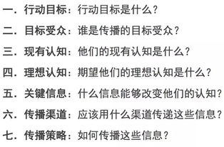 宫廷占术中的“三式”定位