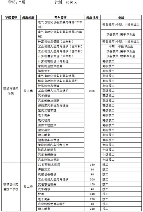 调适策略——系统性改善办公风水的方法论