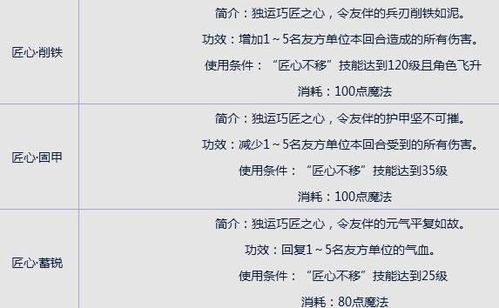 一、 阴阳遁局的核心判定逻辑