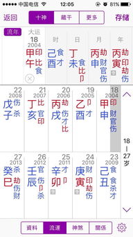 一、 驿马星显耀与动象主导的离家倾向