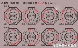 惊！你家大门可能正在毁掉你的运势！2026年最新风水避坑指南