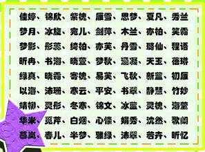 明字取名有哪些吉凶属性？免费提供明字取名大全改写建议？