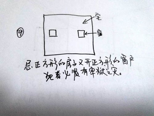 四、简单经先天八卦与后天八卦在阳宅学中的应用