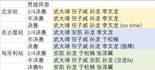 2026年如何计算姓名缘分值？姓名缘分小测试怎么做？