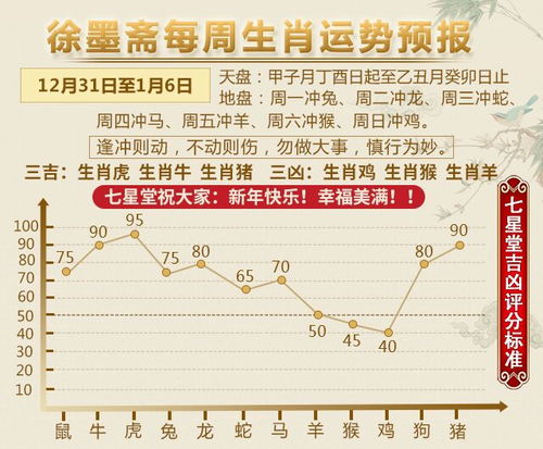 事业运：办公室生存指南