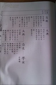 族谱概述与最主要辈分布局