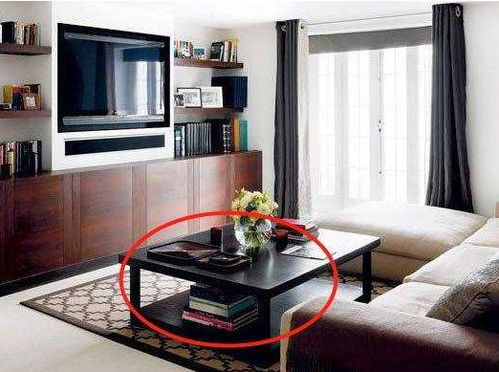 三、 基于不同房屋朝向的最佳 tea table 布局方案