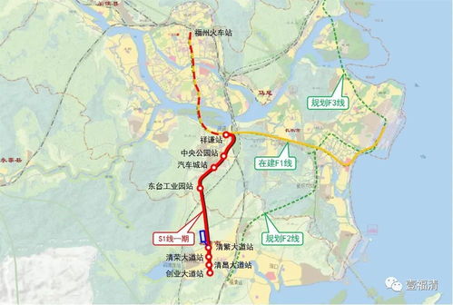 交通工具的选择与挣扎