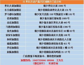 9月14日：金匮吉神护持下的连锁拓店策略