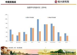5. 更多维度考察与较深层次思考
