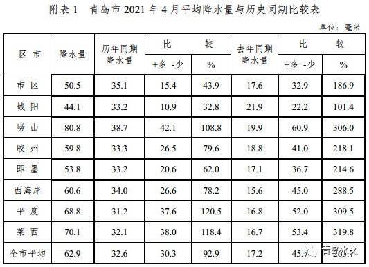 2026年6月哪天是结婚最旺的黄道吉日？