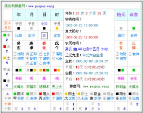 四、 生辰八字与命运趋势阐释