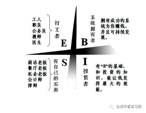 财官两端：命理格局的核心要素