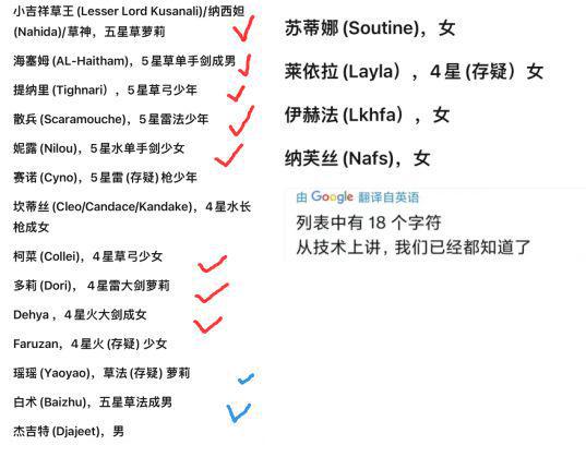 1.2 “将相”概念的历史演变及其社会意义