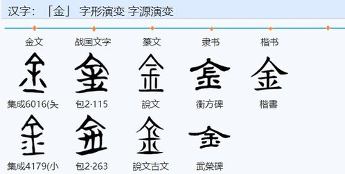 五行中金水得木，这样的组合对吉凶有何影响？