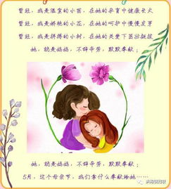 三、 具体属相及其对应简较短阐释（名词化后呈现）