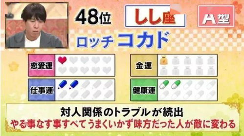 探究方法与资料来源