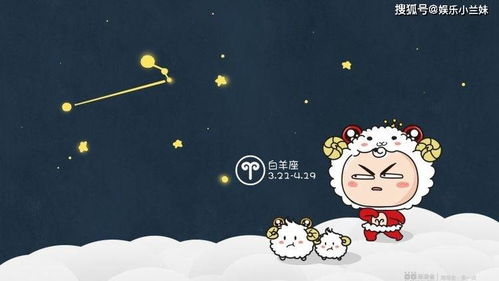 白羊座每天穿衣五行和好运事物是什么？