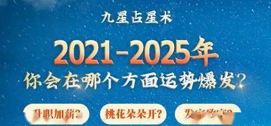 一、 全球经济持续发展格局与五行星象的同步演进