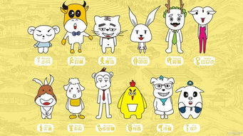 十二生肖中，哪个生肖属鼠的五行是什么？