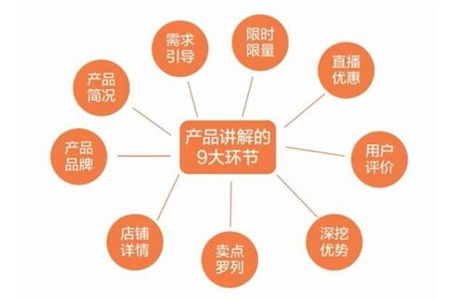三、 综合实践建议：从认知到行为的全链条提升策略
