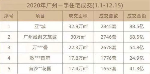 生肖冲煞及其对开业时机的影响