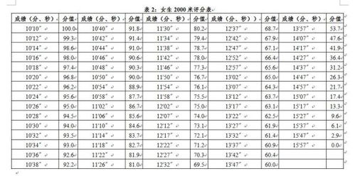 朴易八字测名字打分，王俊熙名字打分如何？