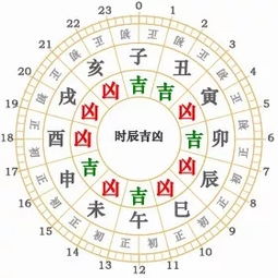 2026年9月30日黄历吉日：2026年9月30日宜嫁娶