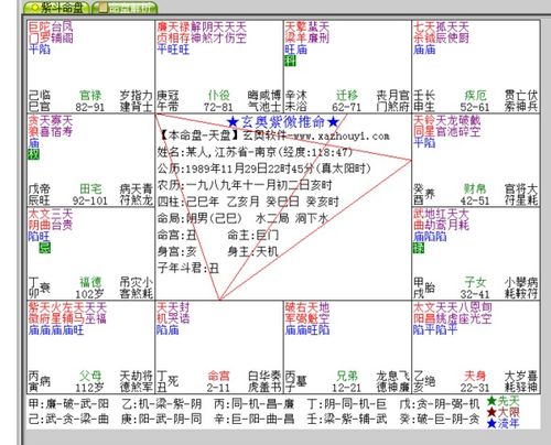 二、 典型婚姻关系模式分类及其临床表现
