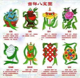 1.1 龙年的象征意义及其对姓名选取的启示