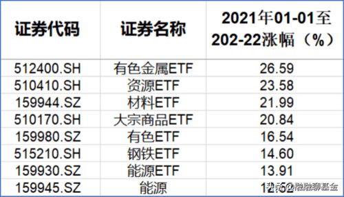 2025年7月栽种吉日总览：