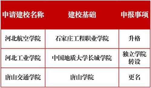 二、 姓名卦理对人生各层面的暗示诱导机制
