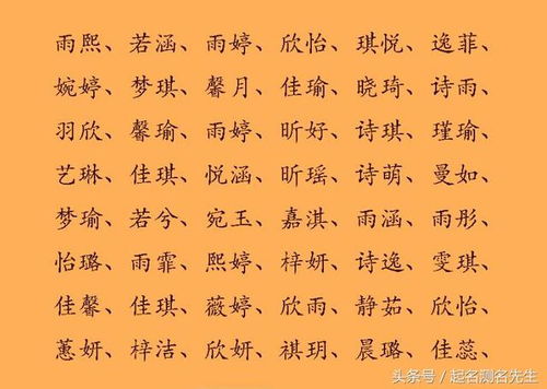 前言——仓佳姓女宝宝取名的乱七八糟情绪