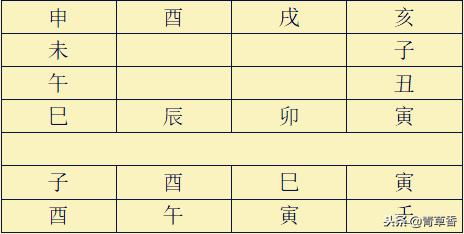 2.1 天地盤構建技術細節