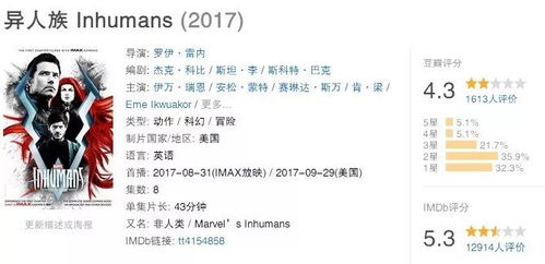 星座风水指引