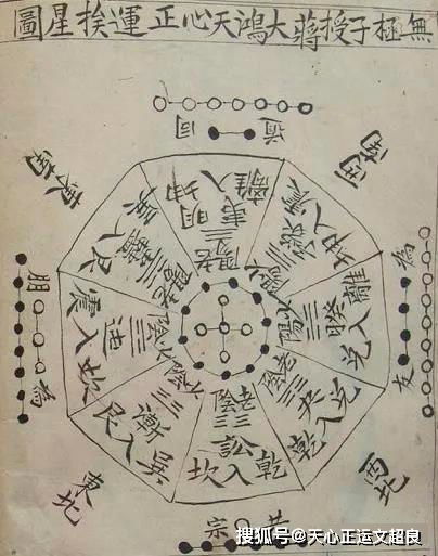 二、左辅右弼之星性特征与象征意涵