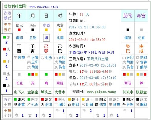 五行命理与立碑吉日的选择