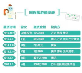 三、 做梦对认知整合与创新顿悟的促进作用