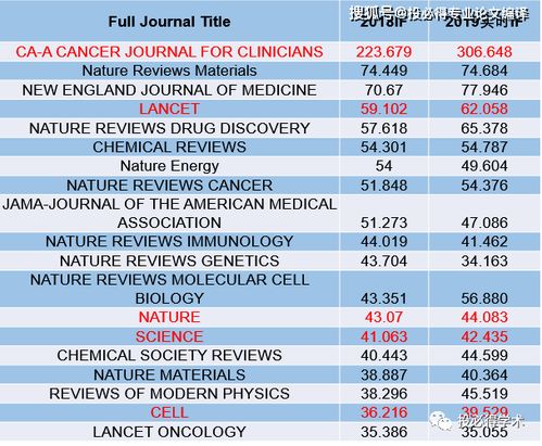 黄道吉日与风水因素之考量
